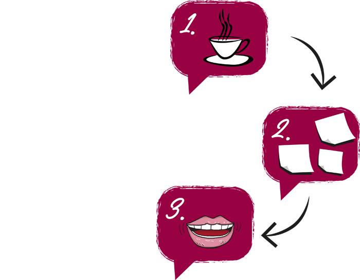 fuenf-phasen-der-mediation-phase3